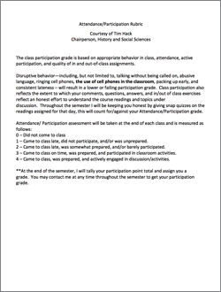 Attendance/Participation Rubric