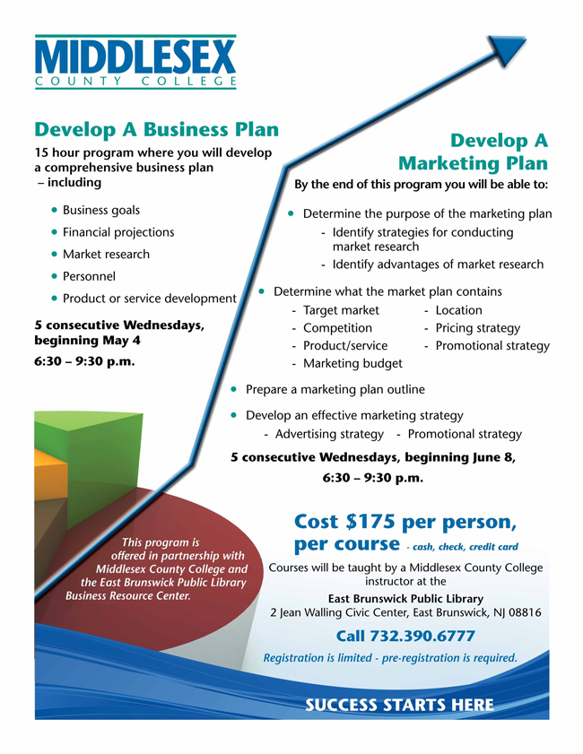 business_marketing_plan