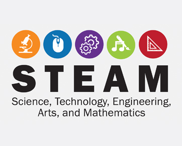 Admissions Spotlight Events - Science, Technology, Engineering, Arts, Mathematics